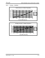 Preview for 39 page of Airwell PNXA 12 DCI Service Manual