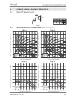 Preview for 40 page of Airwell PNXA 12 DCI Service Manual