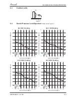 Preview for 42 page of Airwell PNXA 12 DCI Service Manual