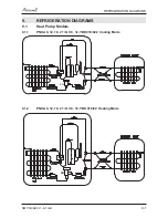 Preview for 49 page of Airwell PNXA 12 DCI Service Manual