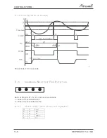 Preview for 60 page of Airwell PNXA 12 DCI Service Manual