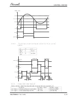 Preview for 61 page of Airwell PNXA 12 DCI Service Manual