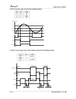 Preview for 78 page of Airwell PNXA 12 DCI Service Manual