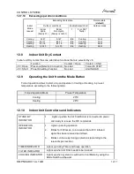 Preview for 79 page of Airwell PNXA 12 DCI Service Manual