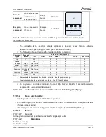 Preview for 81 page of Airwell PNXA 12 DCI Service Manual