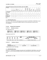 Preview for 85 page of Airwell PNXA 12 DCI Service Manual