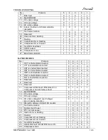 Preview for 91 page of Airwell PNXA 12 DCI Service Manual