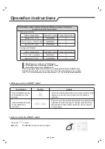 Предварительный просмотр 8 страницы Airwell RC15-7ACEL1801 Instructions Manual