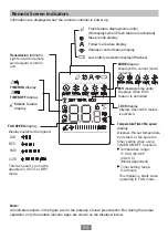 Preview for 7 page of Airwell RC19 User Manual