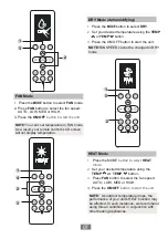 Preview for 9 page of Airwell RC19 User Manual