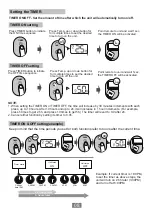 Preview for 10 page of Airwell RC19 User Manual