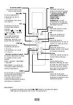 Preview for 19 page of Airwell RC19 User Manual