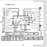 Preview for 9 page of Airwell RCW30 User Manual