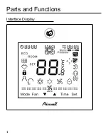 Предварительный просмотр 2 страницы Airwell RWV01 Operation & Installation Manual