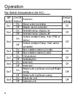 Предварительный просмотр 10 страницы Airwell RWV01 Operation & Installation Manual