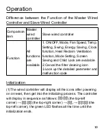 Preview for 11 page of Airwell RWV05 Operation & Installation Manual