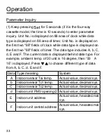 Preview for 34 page of Airwell RWV05 Operation & Installation Manual