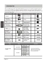 Preview for 19 page of Airwell SDMX R32 User & Installation Manual