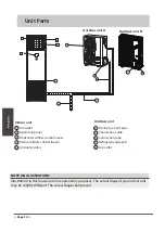 Preview for 21 page of Airwell SDMX R32 User & Installation Manual