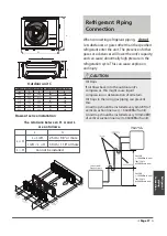 Preview for 28 page of Airwell SDMX R32 User & Installation Manual