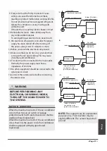 Preview for 32 page of Airwell SDMX R32 User & Installation Manual