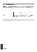 Preview for 35 page of Airwell SDMX R32 User & Installation Manual