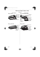 Preview for 4 page of Airwell ST-NDHP 24R Instruction Manual