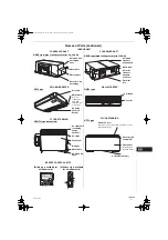 Preview for 5 page of Airwell ST-NDHP 24R Instruction Manual