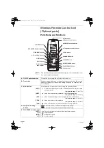 Preview for 6 page of Airwell ST-NDHP 24R Instruction Manual