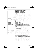 Preview for 8 page of Airwell ST-NDHP 24R Instruction Manual