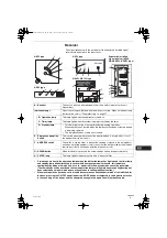 Preview for 9 page of Airwell ST-NDHP 24R Instruction Manual