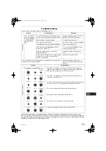 Preview for 17 page of Airwell ST-NDHP 24R Instruction Manual