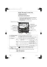 Preview for 18 page of Airwell ST-NDHP 24R Instruction Manual