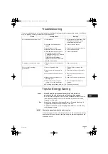 Preview for 35 page of Airwell ST-NDHP 24R Instruction Manual