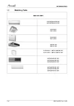 Preview for 5 page of Airwell SX 12 DCI Service Manual