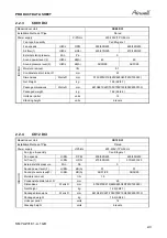 Preview for 9 page of Airwell SX 12 DCI Service Manual