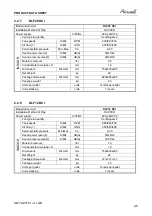 Preview for 11 page of Airwell SX 12 DCI Service Manual