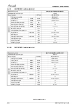 Preview for 12 page of Airwell SX 12 DCI Service Manual