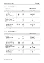 Preview for 13 page of Airwell SX 12 DCI Service Manual