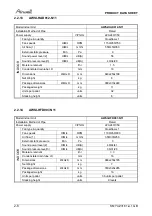 Preview for 14 page of Airwell SX 12 DCI Service Manual