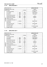 Preview for 15 page of Airwell SX 12 DCI Service Manual