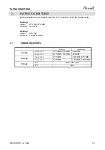 Preview for 16 page of Airwell SX 12 DCI Service Manual