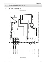 Preview for 39 page of Airwell SX 12 DCI Service Manual