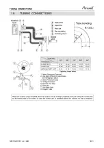 Preview for 41 page of Airwell SX 12 DCI Service Manual