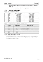 Preview for 46 page of Airwell SX 12 DCI Service Manual