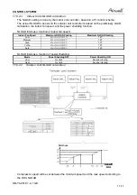 Preview for 52 page of Airwell SX 12 DCI Service Manual