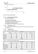 Preview for 55 page of Airwell SX 12 DCI Service Manual