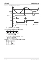 Preview for 57 page of Airwell SX 12 DCI Service Manual