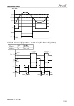 Preview for 58 page of Airwell SX 12 DCI Service Manual