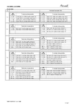 Preview for 62 page of Airwell SX 12 DCI Service Manual